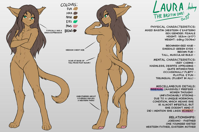 Basi-Laura Reference Sheet
